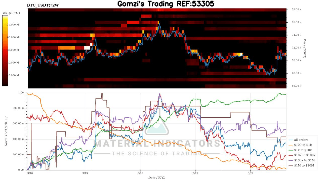 oddstrading2/59060/5913499982218595623