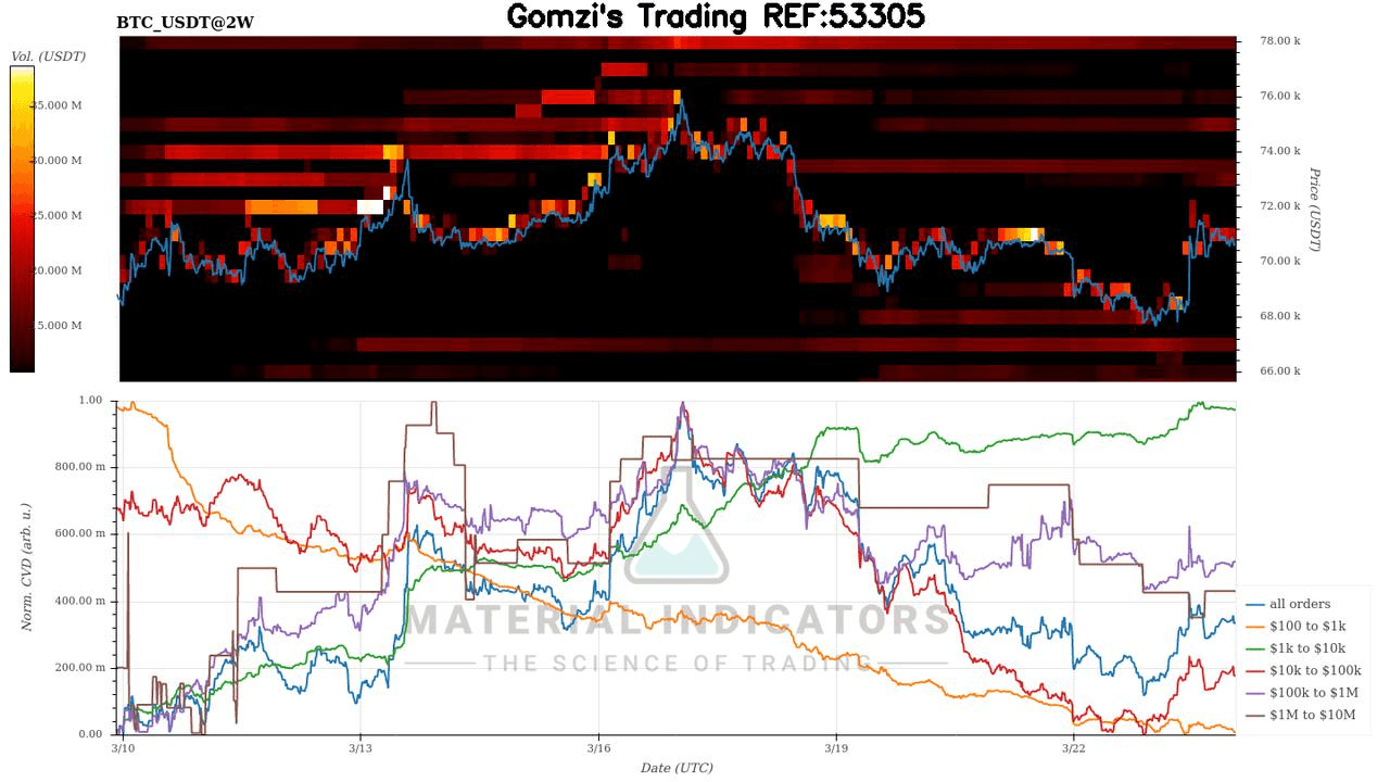 oddstrading2/59062/5913499982218595643