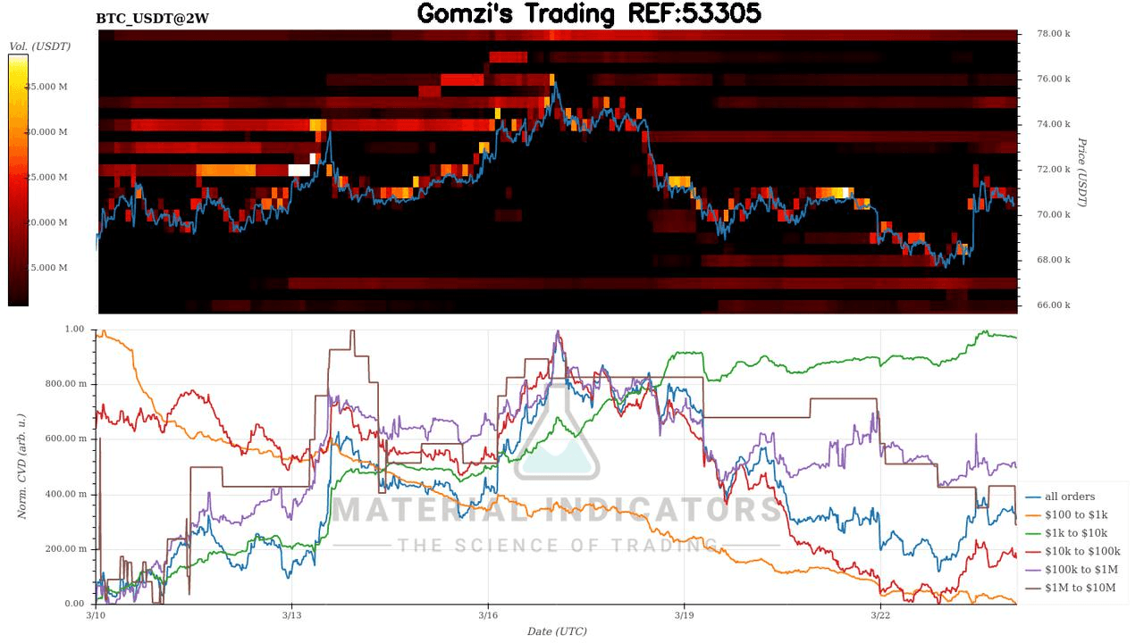 oddstrading2/59063/5913499982218595645