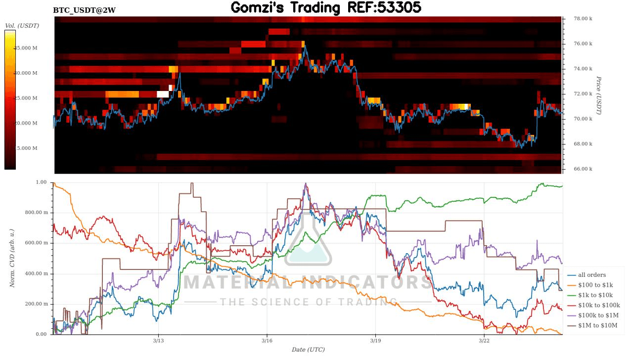 oddstrading2/59065/5913499982218595649