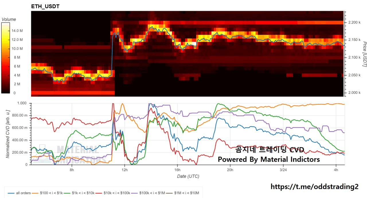 oddstrading2/59070/6201748169599684118