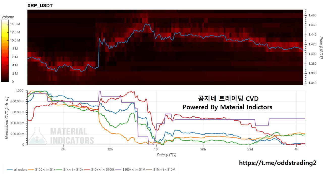 oddstrading2/59071/6201748169599684120