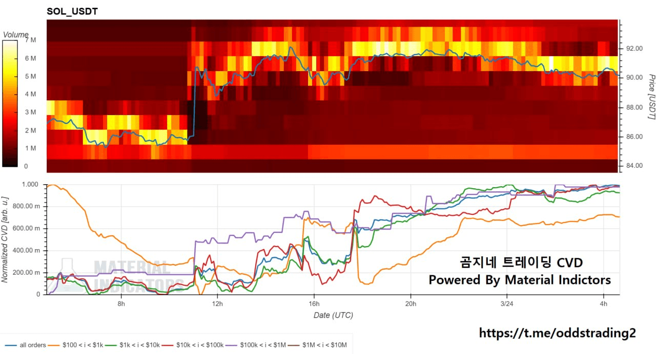 oddstrading2/59072/6201748169599684121