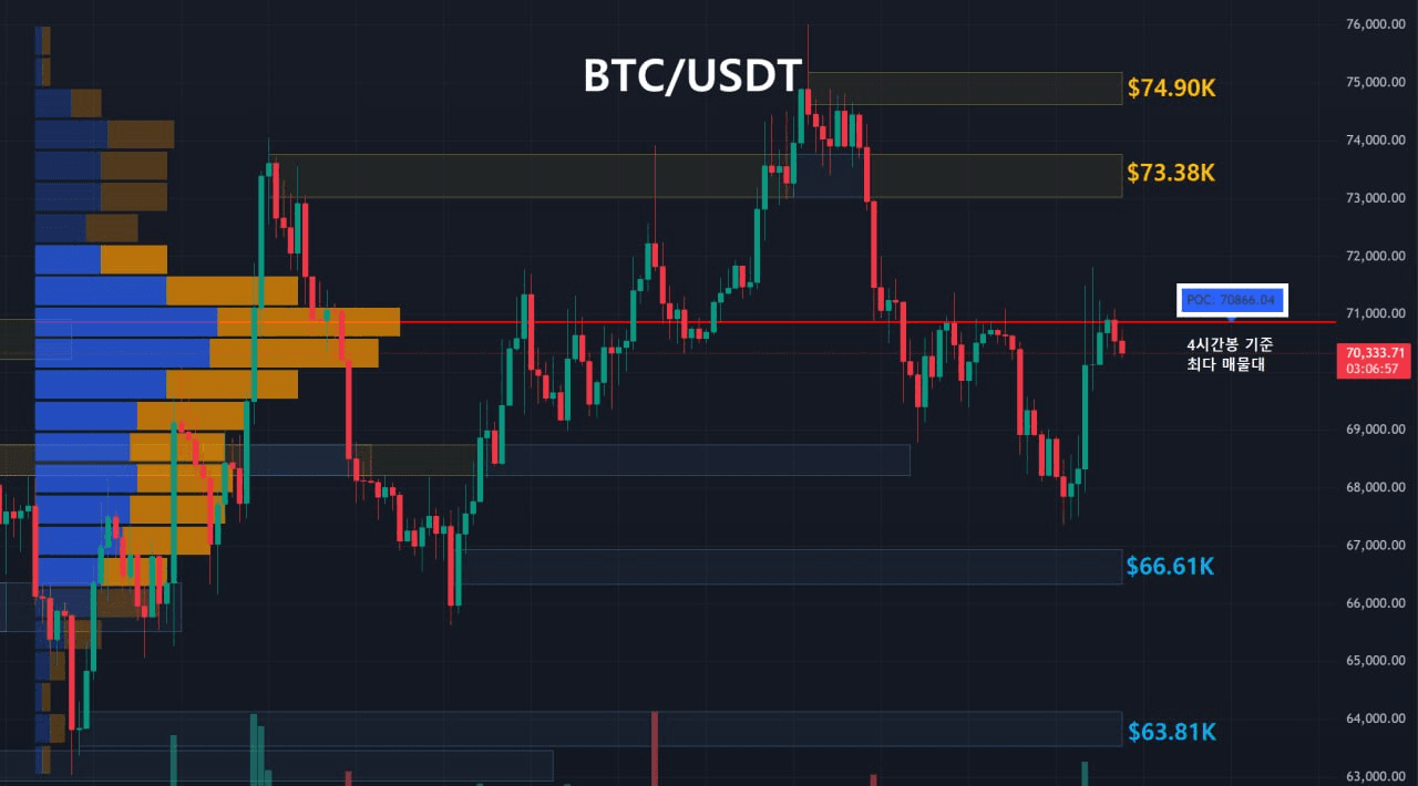 oddstrading2/59073/6201748169599684122