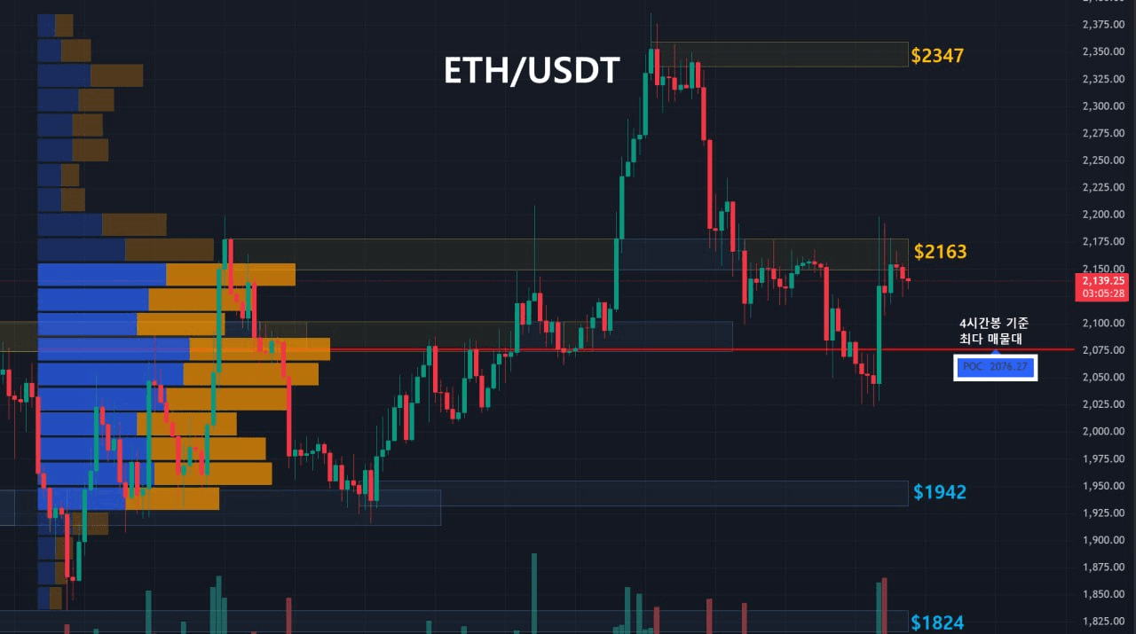 oddstrading2/59074/6201748169599684124