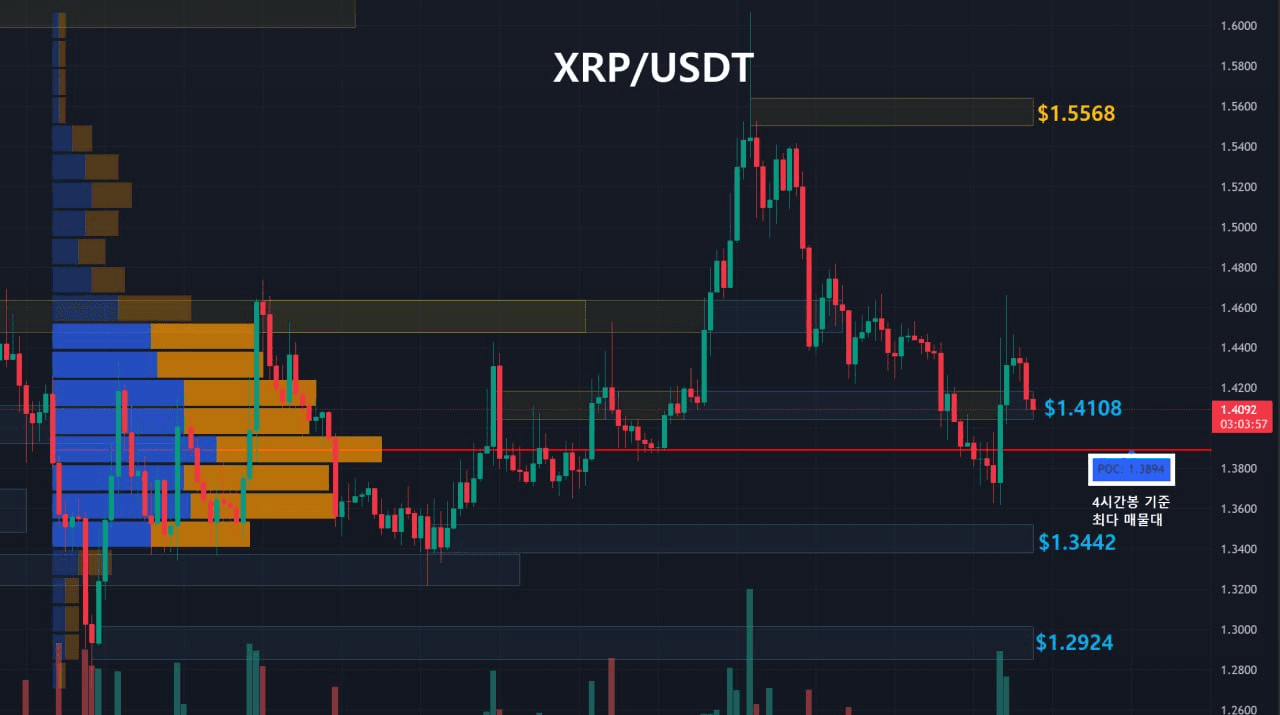 oddstrading2/59075/6201748169599684128
