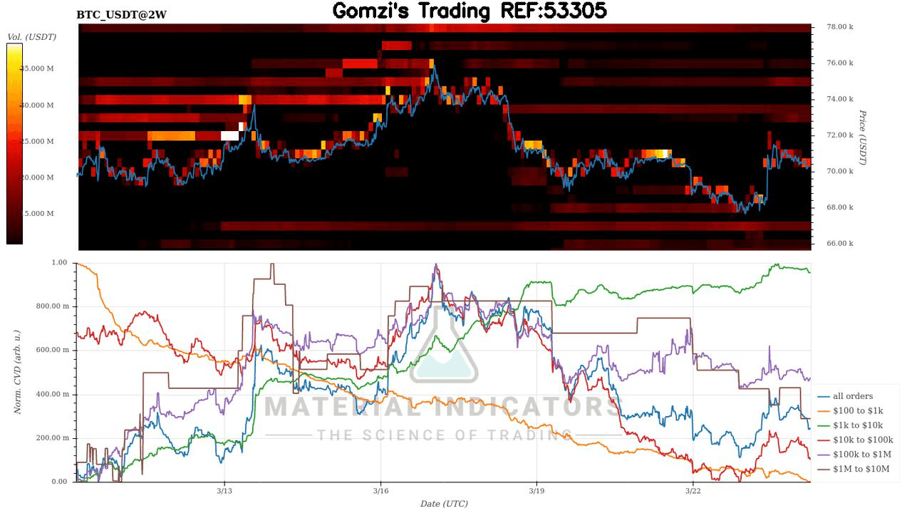 oddstrading2/59078/5913499982218595659