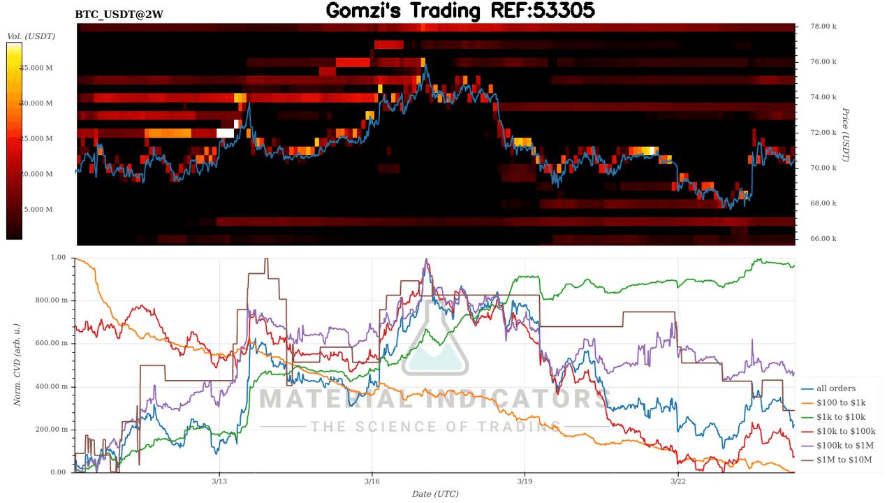 oddstrading2/59079/5913499982218595664