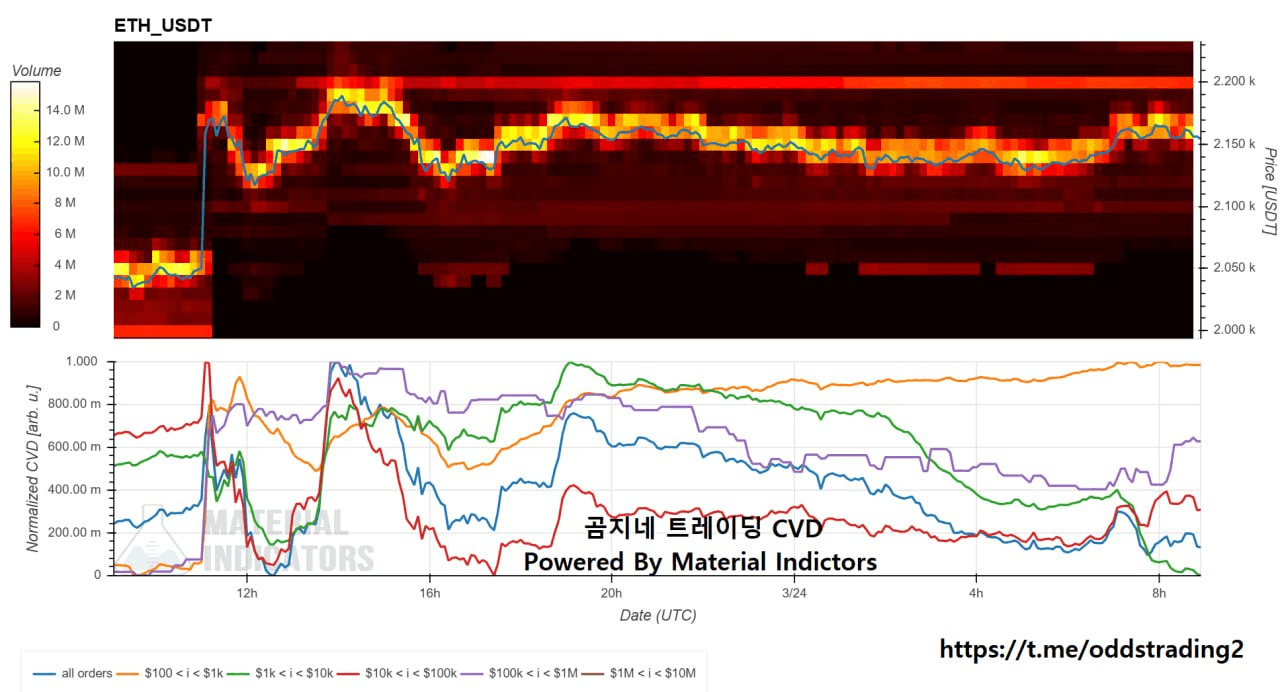 oddstrading2/59085/6201748169599684354