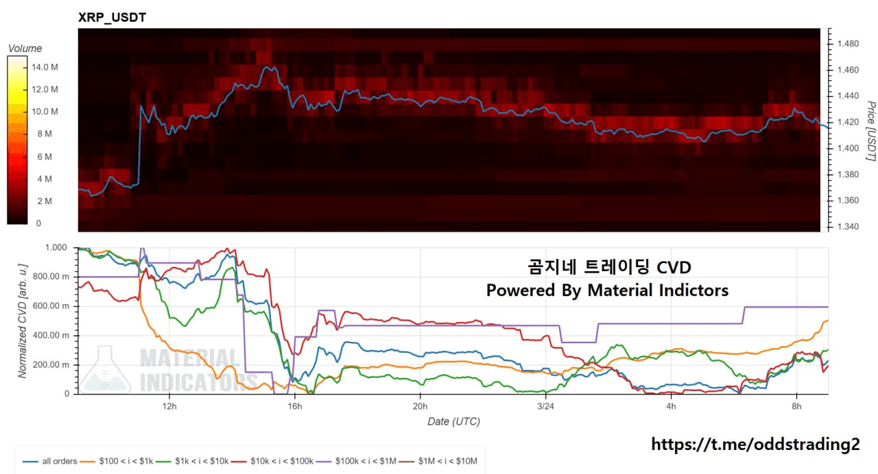 oddstrading2/59086/6201748169599684355