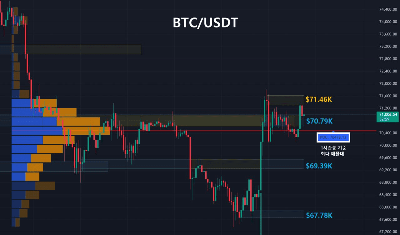 oddstrading2/59088/6201748169599684357