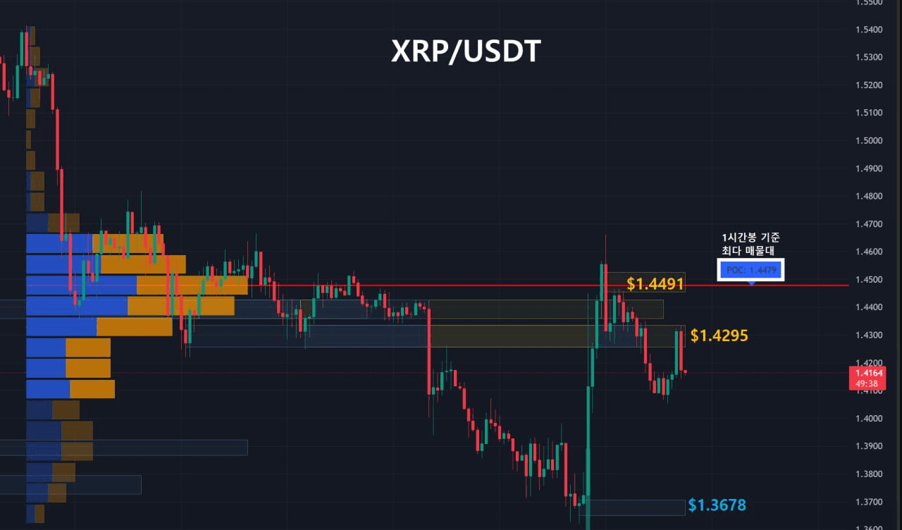 oddstrading2/59091/6201748169599684375
