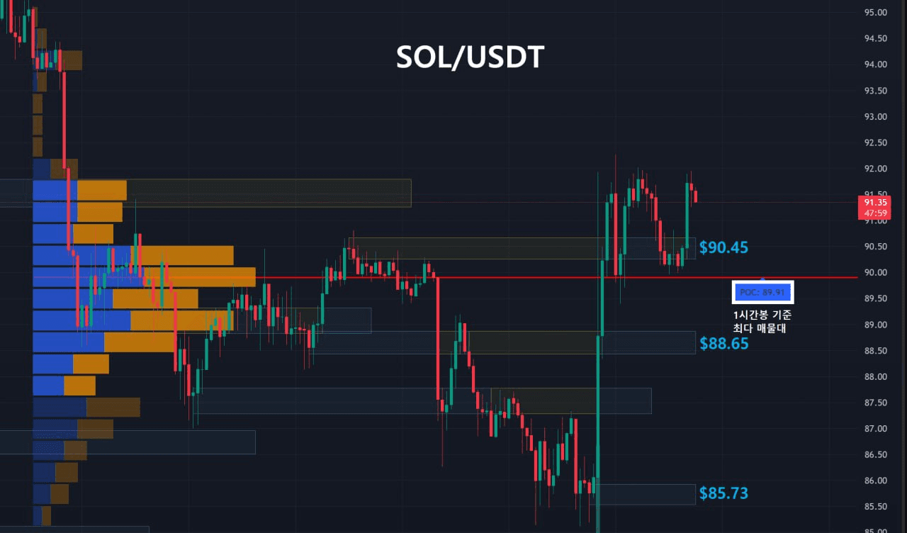 oddstrading2/59092/6201748169599684378