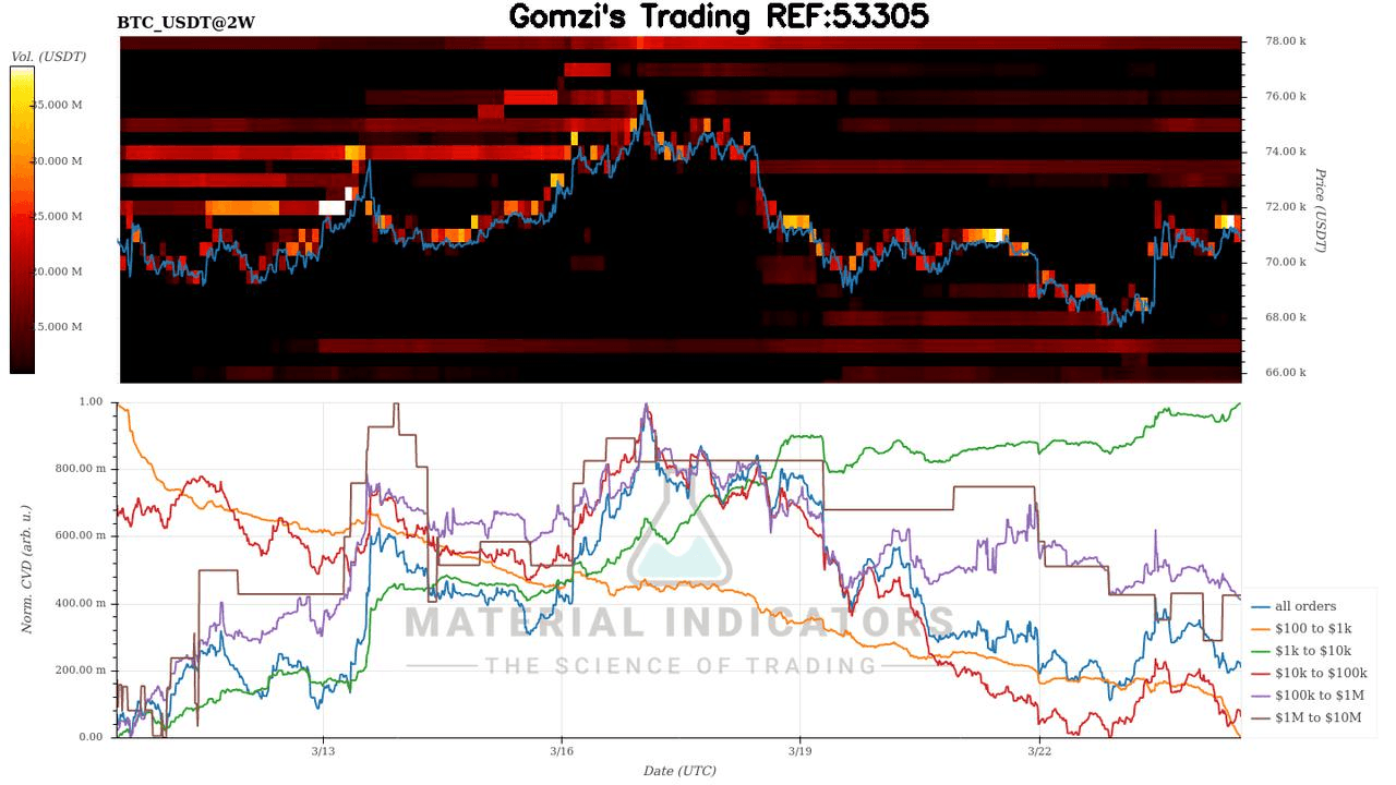 oddstrading2/59096/5915751782032281105