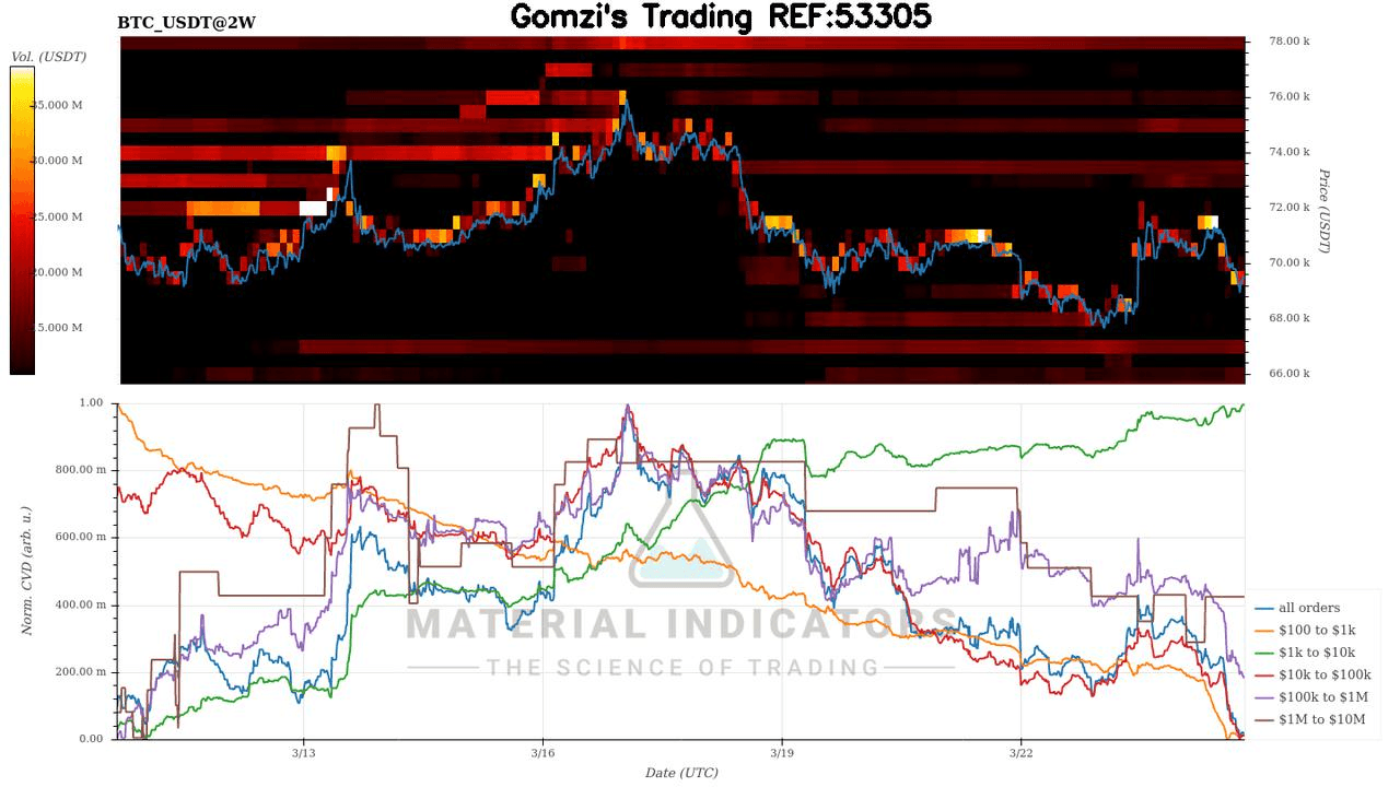 oddstrading2/59102/5915597605591256144