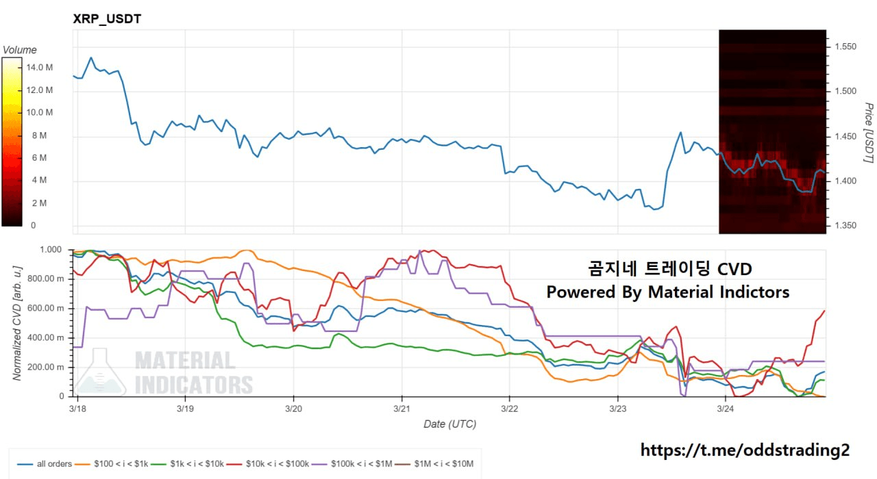 oddstrading2/59111/6203999969413369685
