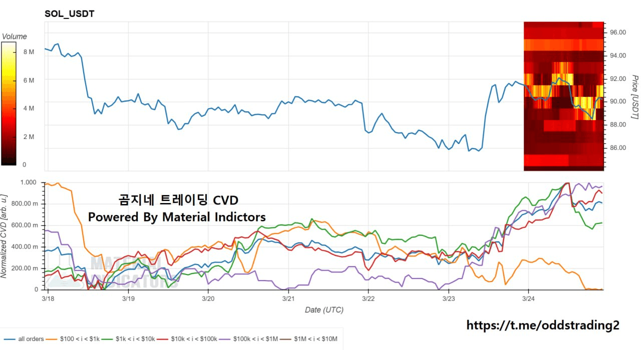 oddstrading2/59112/6203999969413369686