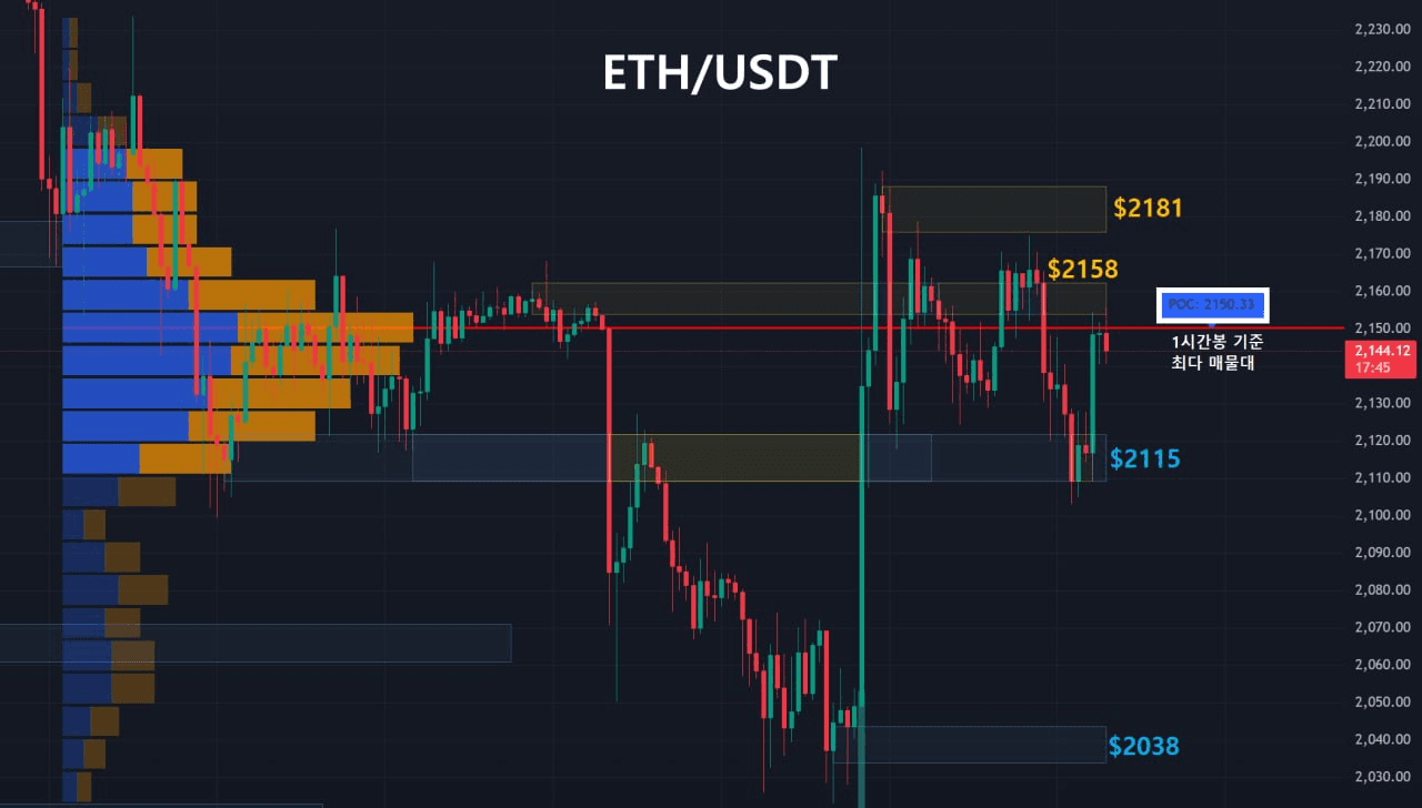 oddstrading2/59114/6203999969413369688