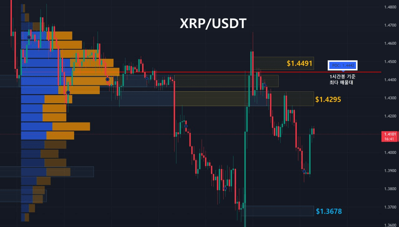 oddstrading2/59116/6203999969413369689