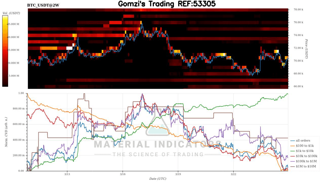 oddstrading2/59118/5915597605591256221