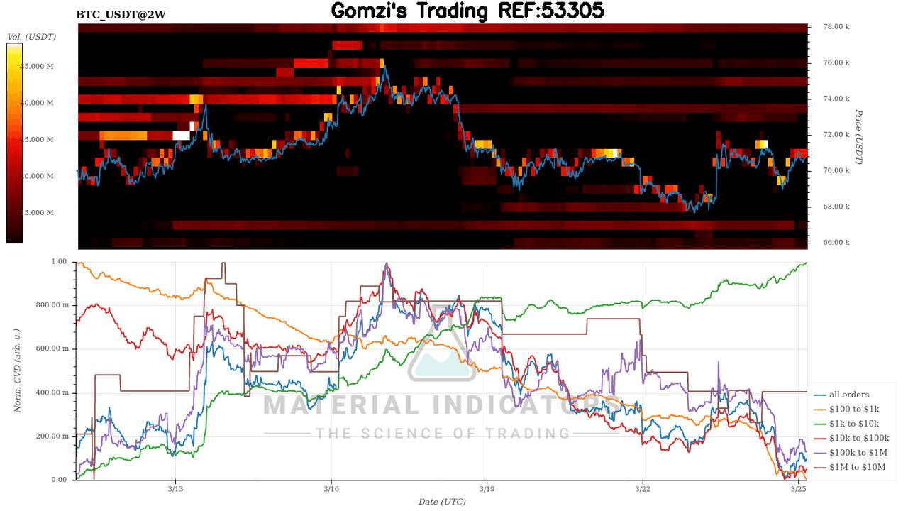 oddstrading2/59123/5915597605591256254