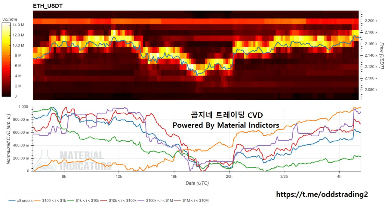 oddstrading2/59129/6206251769227054588