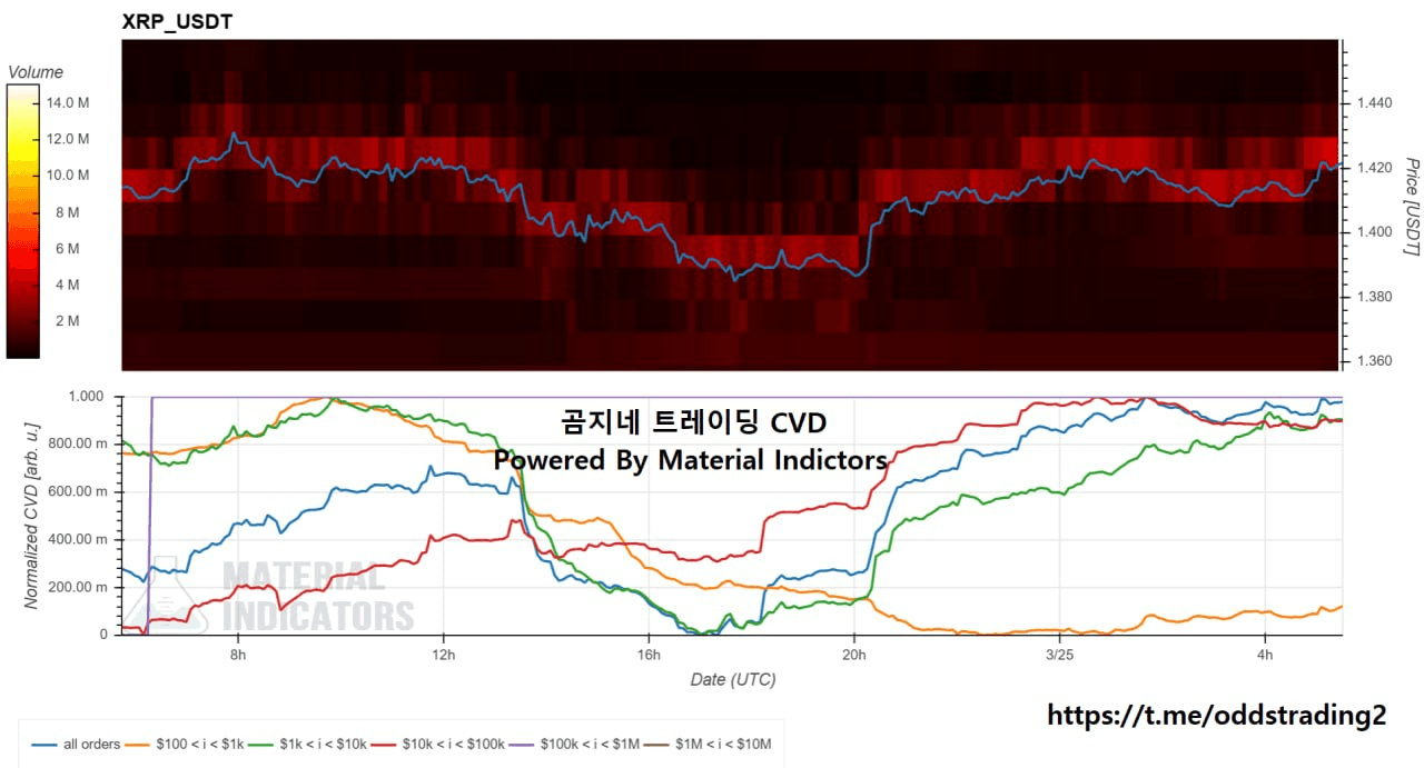 oddstrading2/59130/6206251769227054589