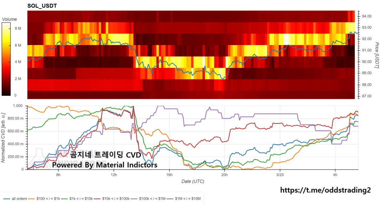 oddstrading2/59131/6206251769227054590