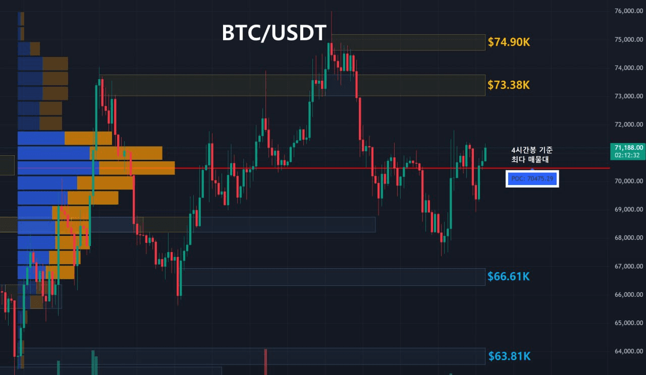 oddstrading2/59132/6206251769227054592