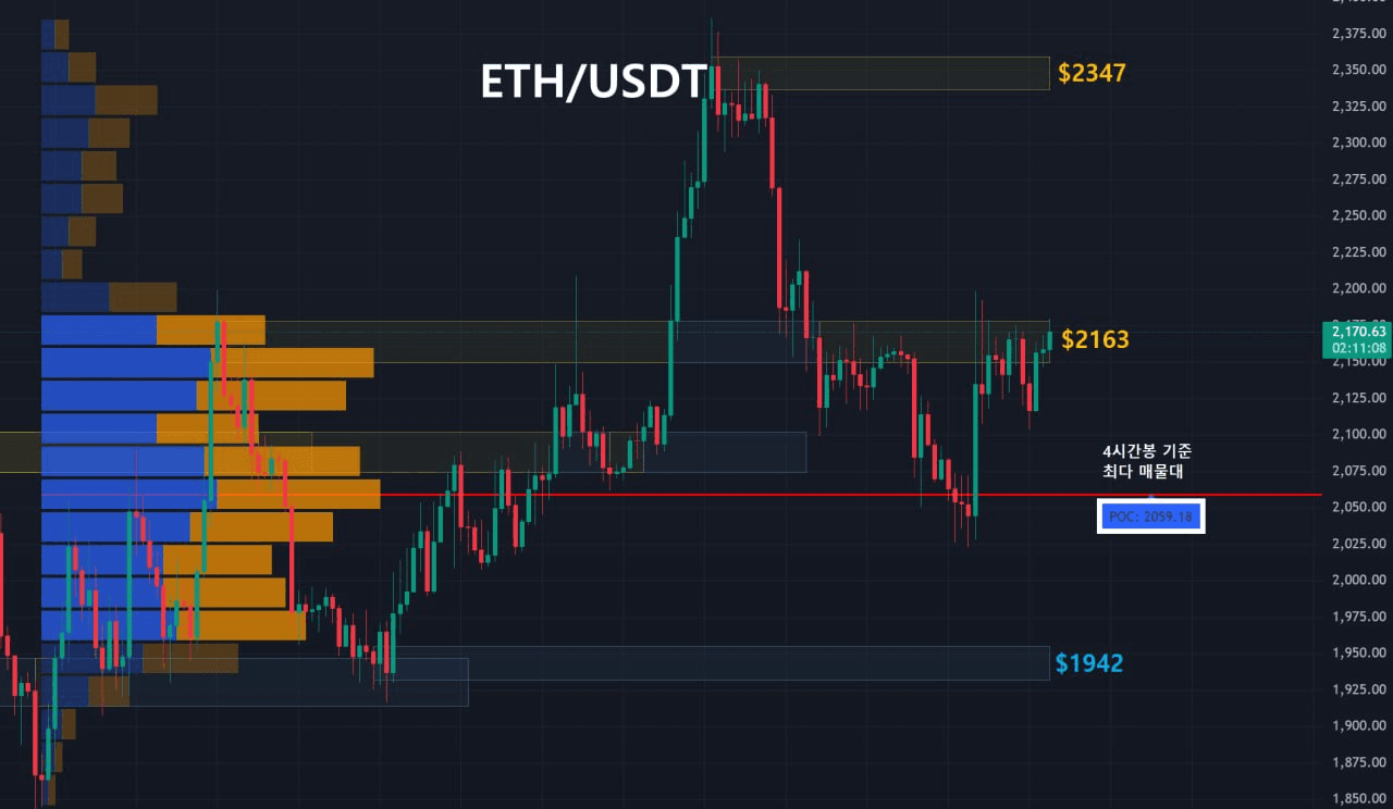 oddstrading2/59133/6206251769227054594