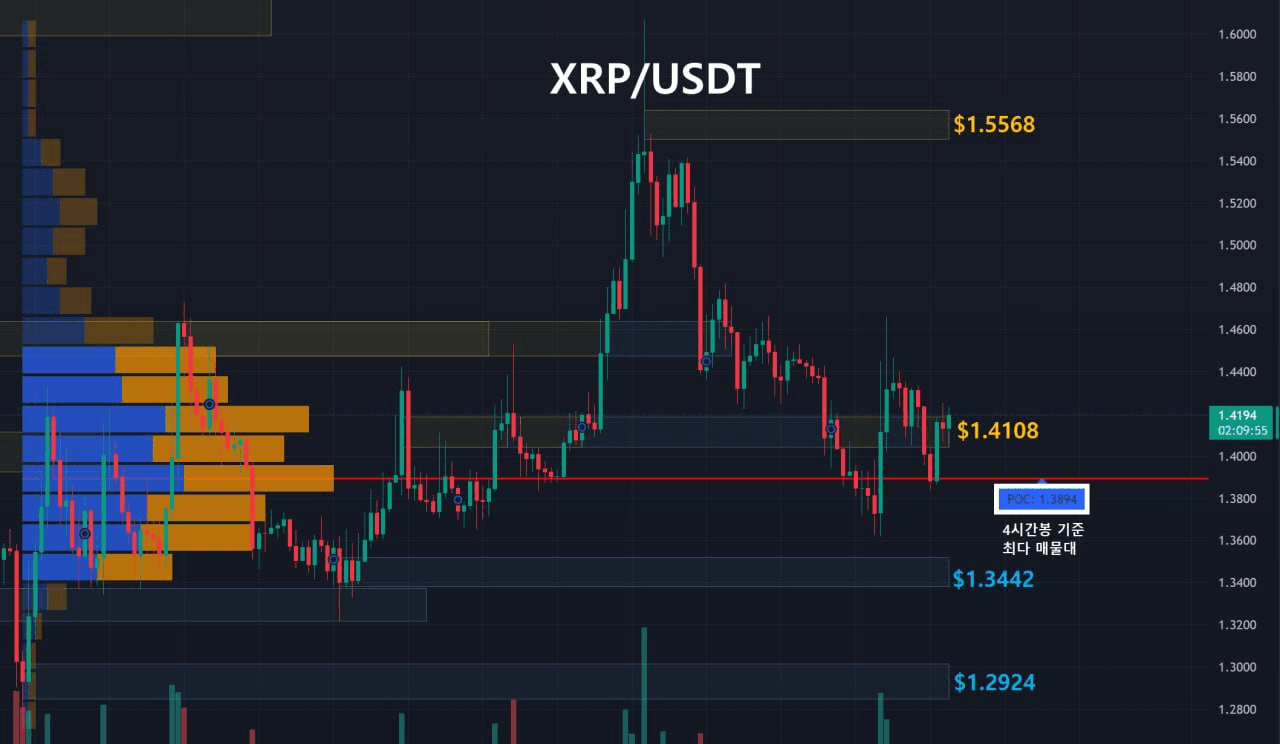 oddstrading2/59134/6206251769227054595