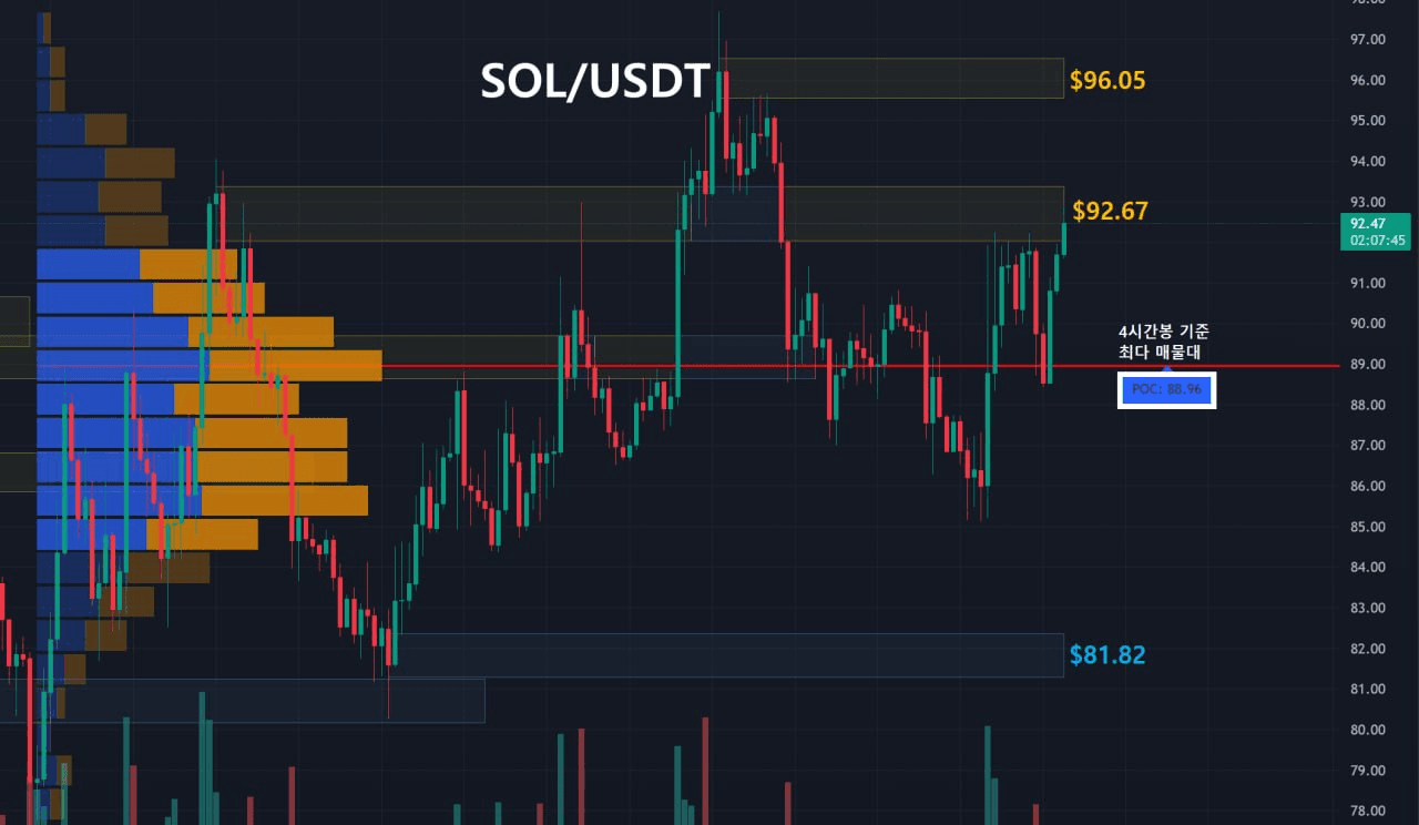 oddstrading2/59135/6206251769227054598