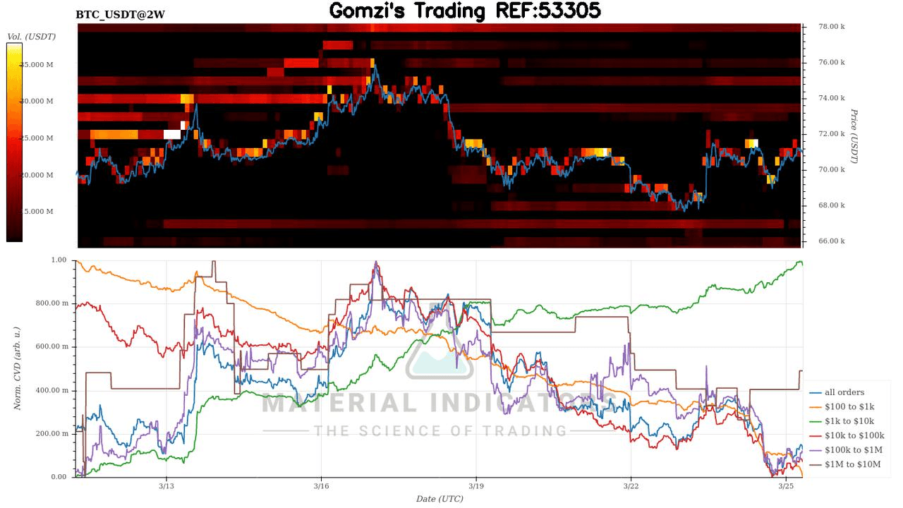 oddstrading2/59138/5915597605591256312