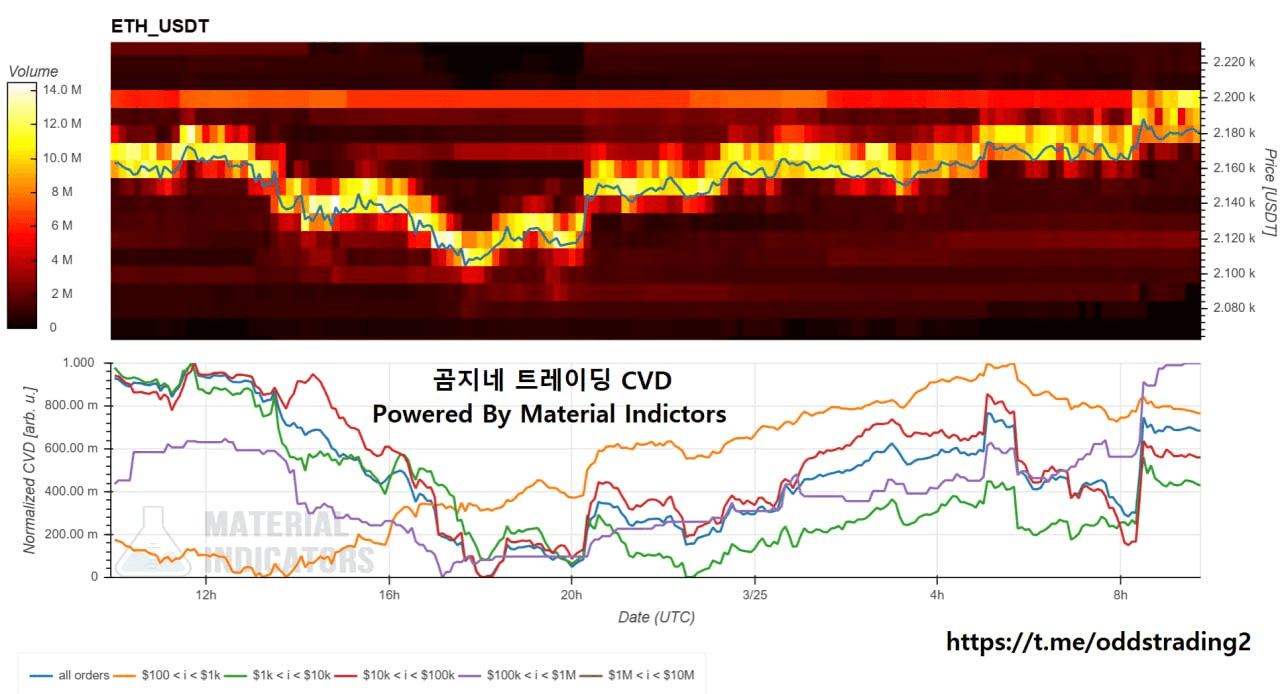oddstrading2/59144/6206026850379698801