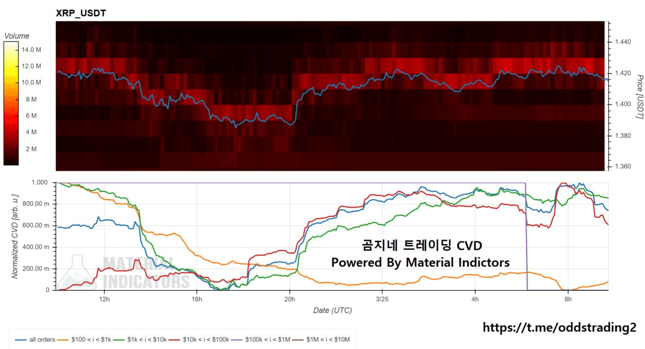 oddstrading2/59145/6206026850379698802