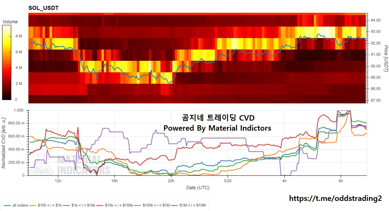 oddstrading2/59146/6206026850379698803