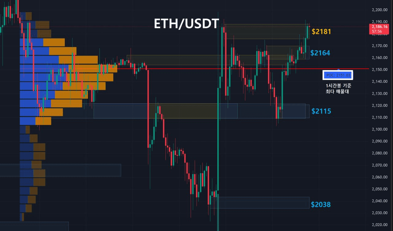 oddstrading2/59148/6206026850379698806
