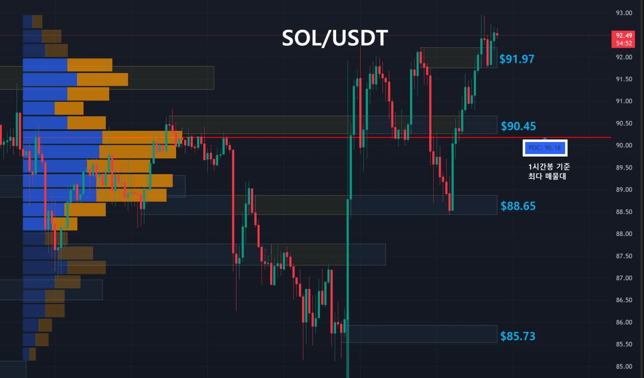 oddstrading2/59150/6206026850379698808