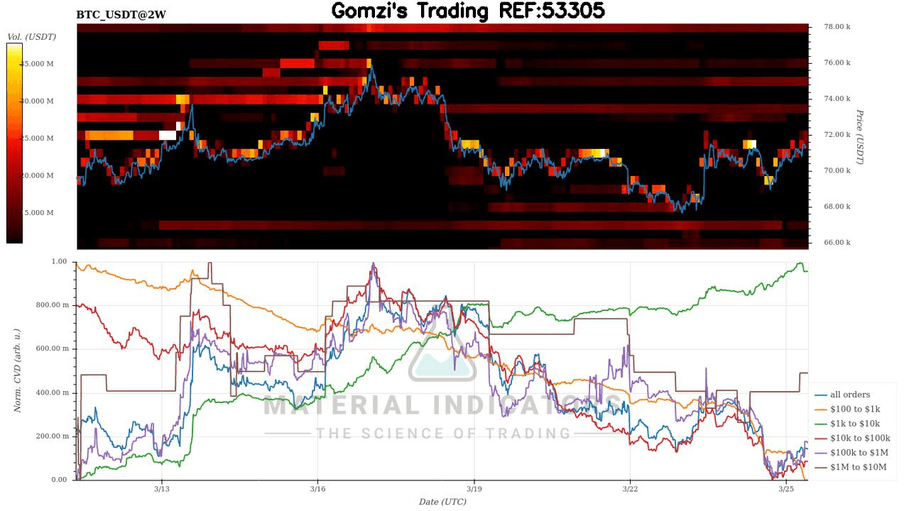 oddstrading2/59151/5915597605591256329