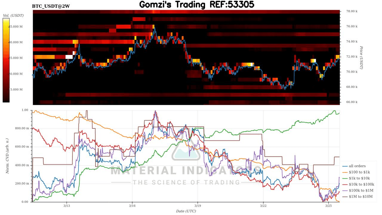 oddstrading2/59153/5917849405404941511