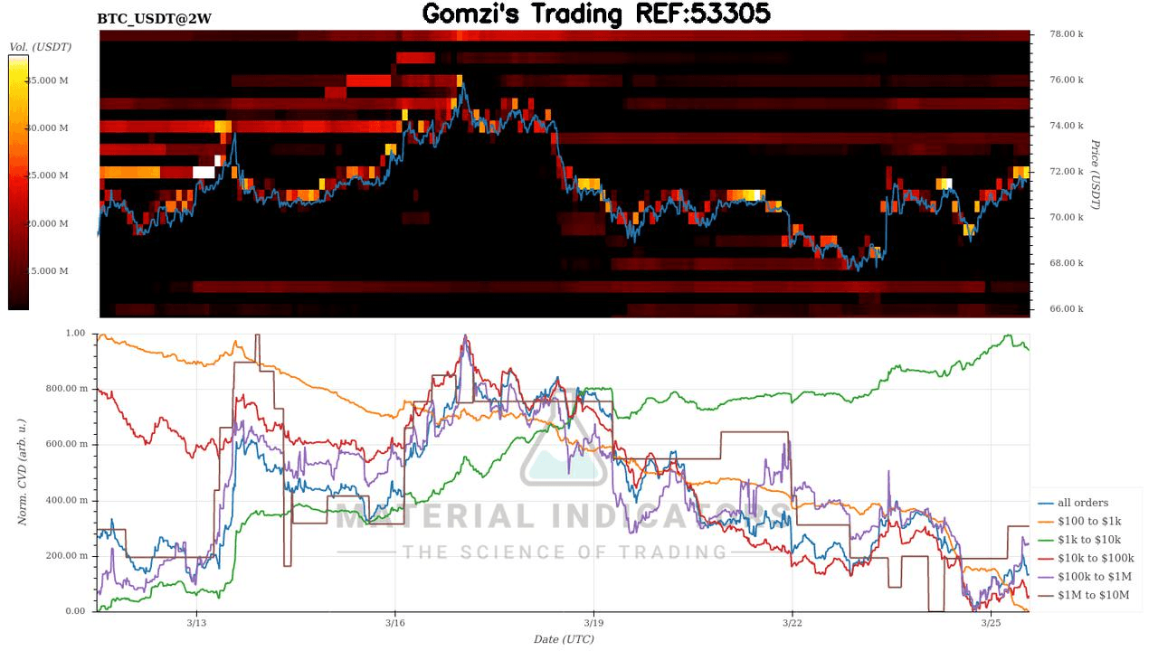 oddstrading2/59155/5917849405404941534