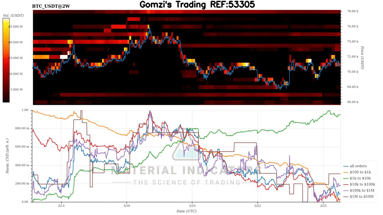 oddstrading2/59160/5917849405404941645