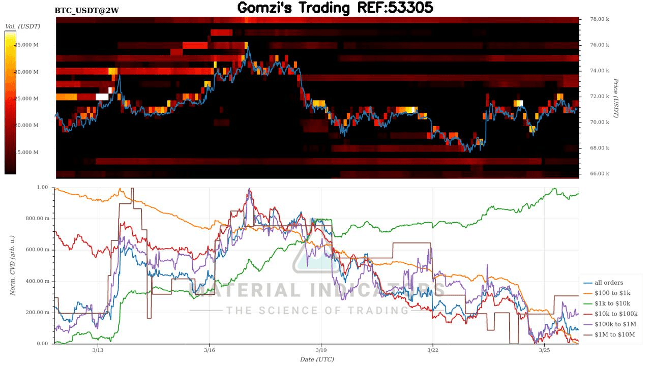 oddstrading2/59163/5917849405404941691