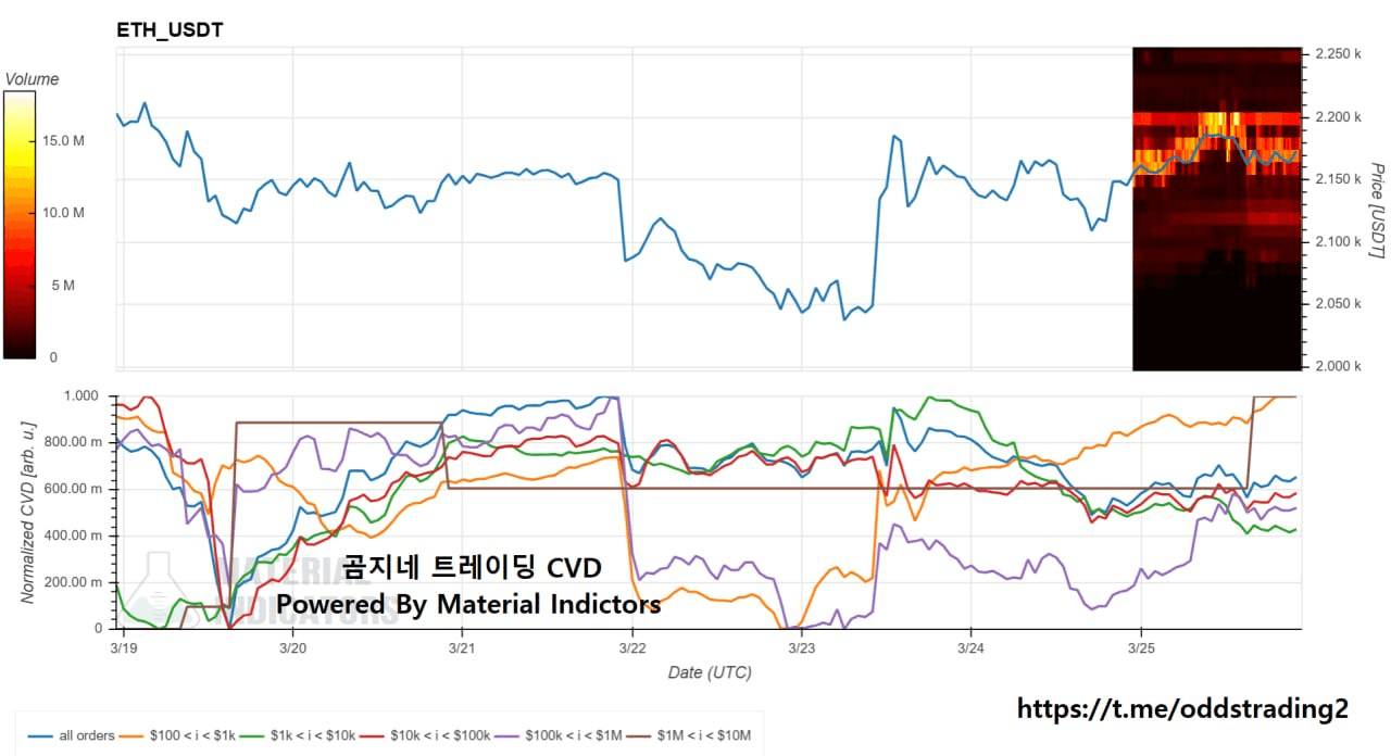 oddstrading2/59171/6208278650193382820