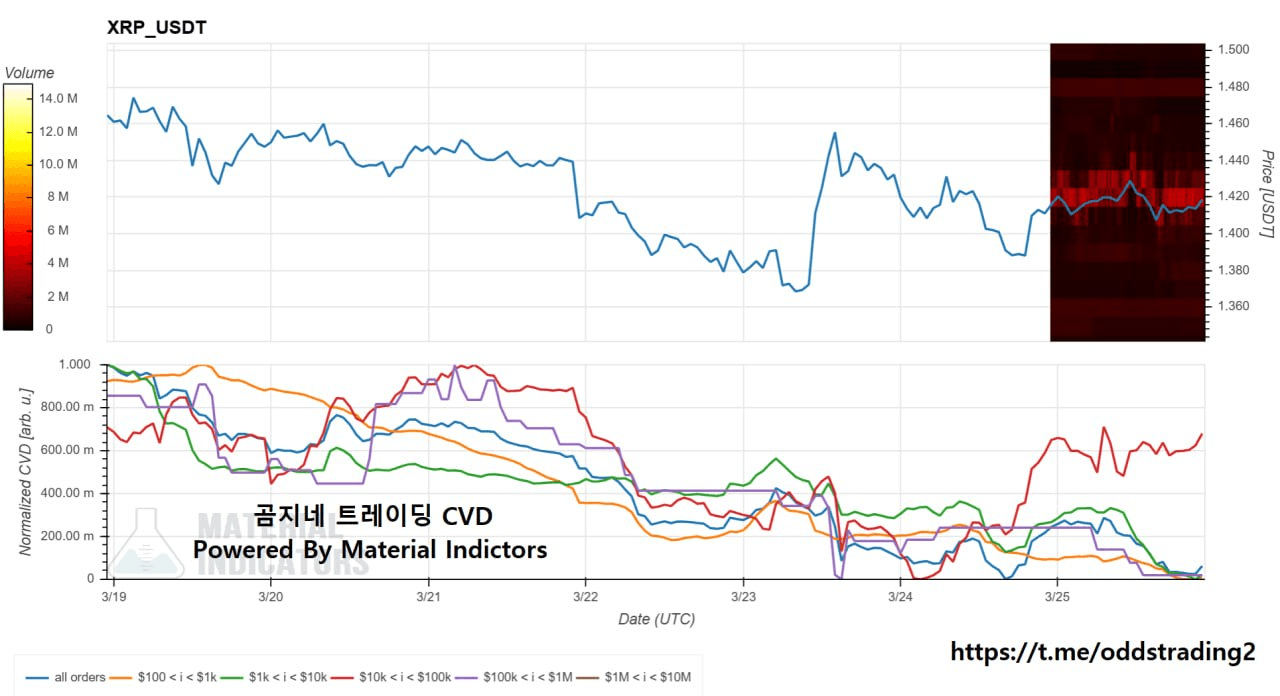oddstrading2/59172/6208278650193382821