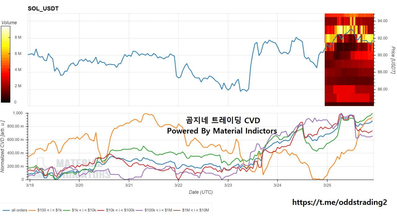 oddstrading2/59173/6208278650193382822