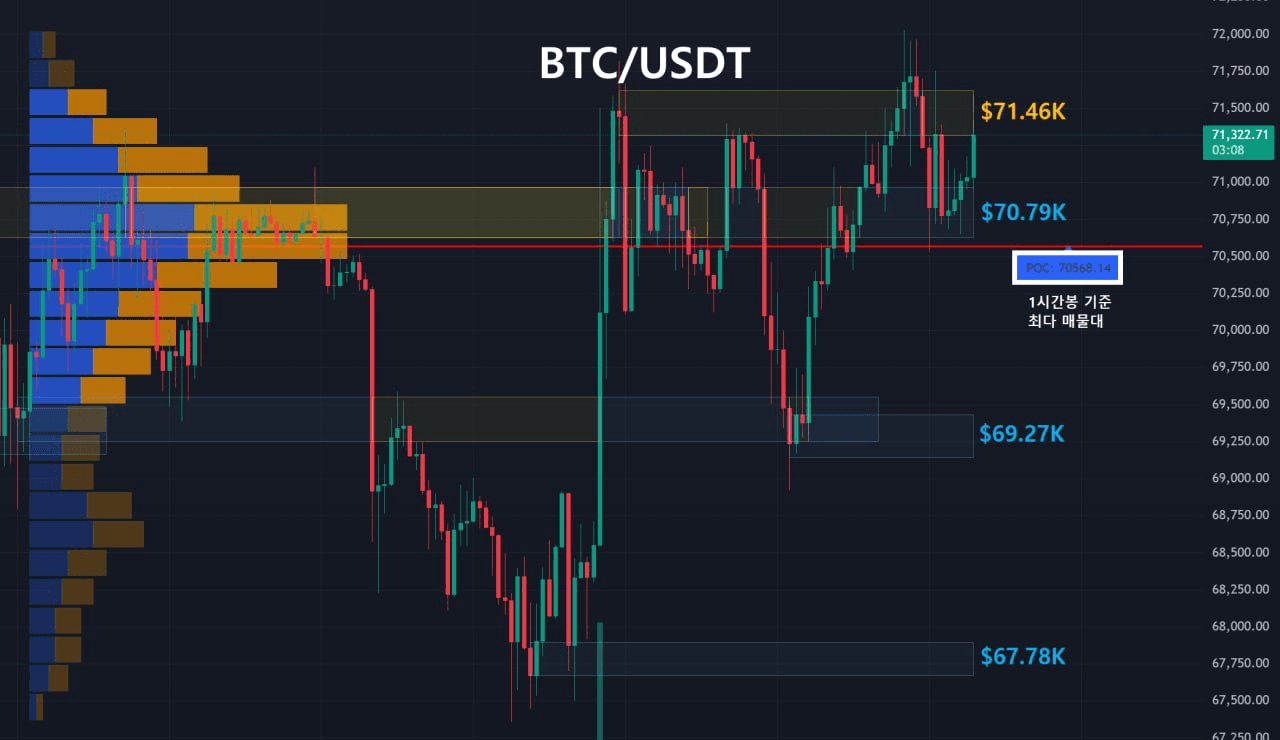 oddstrading2/59174/6208278650193382823