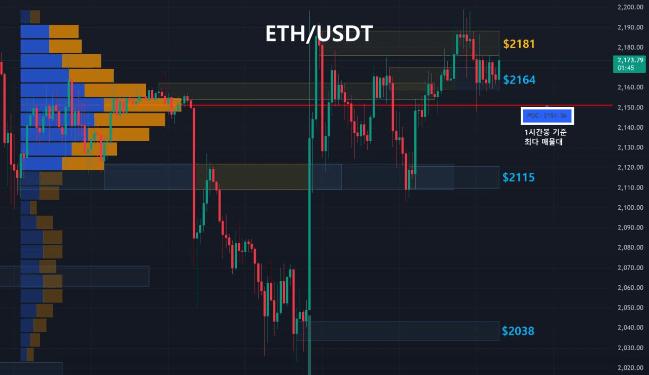oddstrading2/59175/6208278650193382824