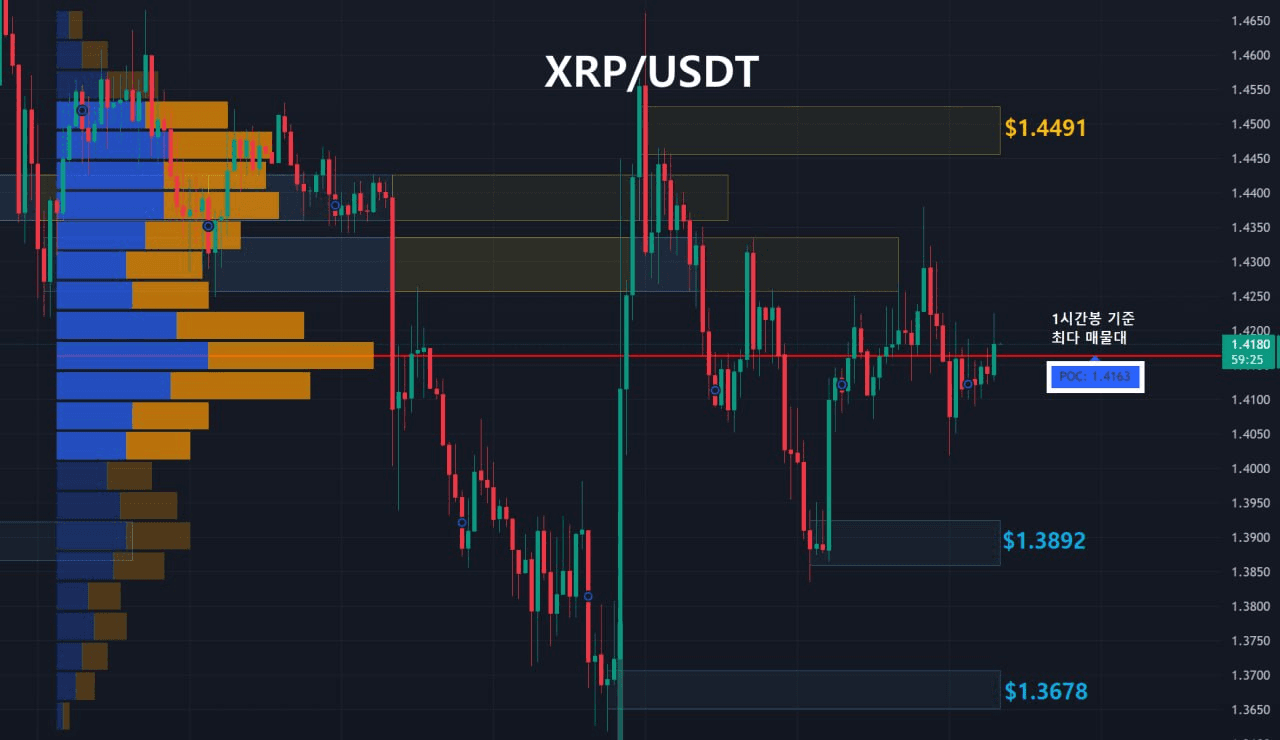 oddstrading2/59176/6208278650193382825