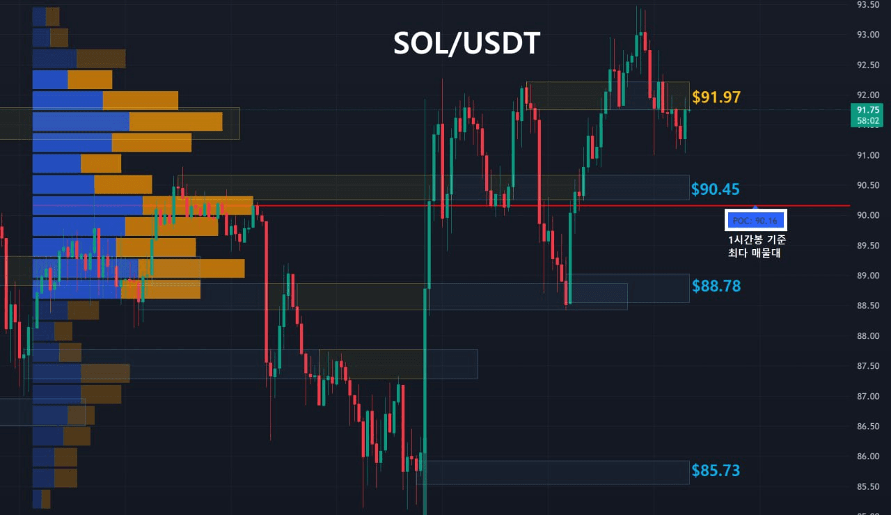 oddstrading2/59177/6208278650193382826